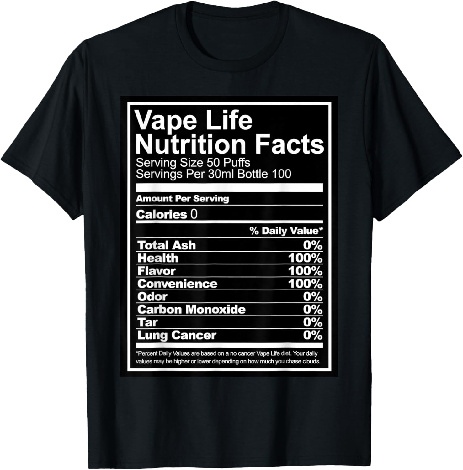 Vape Life Nutrition Facts Grap - đánh giá và giá Vaping Shop