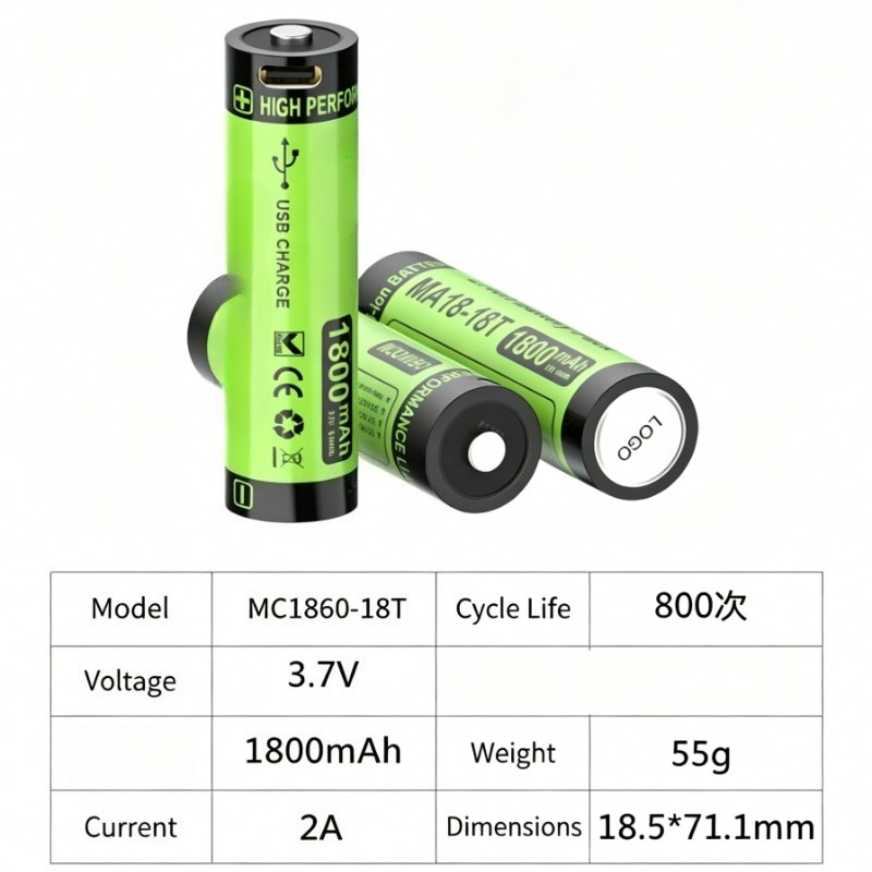 MC1860-18T 3.7V 1800mAh Type-C - đánh giá và giá Vape Accessory